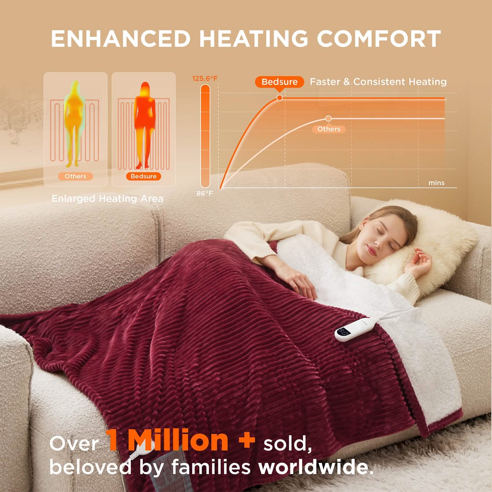 Ribbed Heated Blanket - Image 25